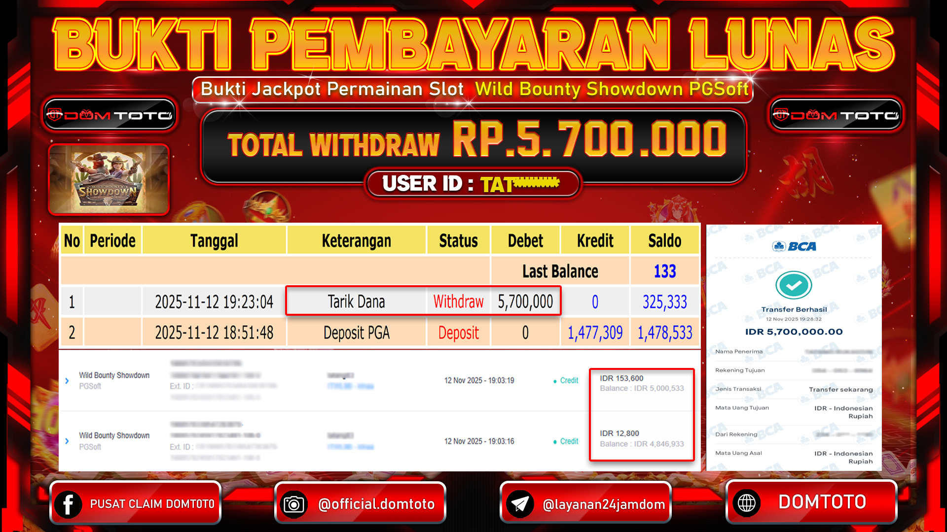 JACKPOT SLOT Wild Bounty Showdown PGSoft 12 NOVEMBER 2025